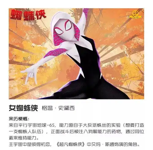 格温史黛西头像