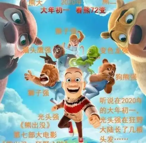 光头强的五大新形态,狮子霸气,猫头鹰可爱,还成熊二好兄弟 光头强的五大新形态,狮子霸气,猫头鹰可爱,还成熊二好兄弟