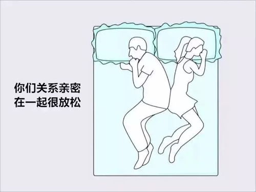  9种情侣睡姿评分表