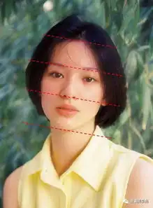  陈坤和周迅签下的新人,但姑娘鼻子假体有点夸张啊