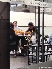  豆得儿获王思聪亲密陪逛街一脸春风得意图
