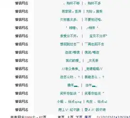  找个文明的好看的情侣名字