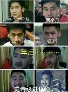 csgo知名主播茄子入驻斗鱼,曾因一张图片爆火全网