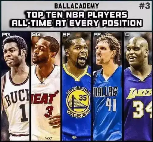  盘点nba历史最佳的五套阵容,乔詹魔佛勾登顶,现役三人入选