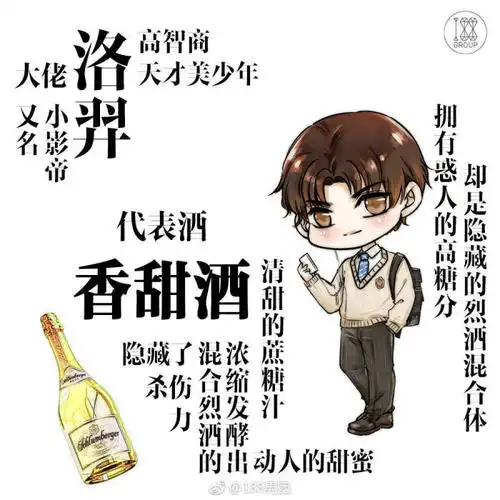  188男团官方图高清大全188男团官方图高清头像分享188男团官方人设图