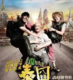 巨星票房排名徐峥抵不过陈思诚,星爷的电影第3,第1是传奇 巨星票房排名徐峥抵不过陈思诚,星爷的电影第3,第1是传奇