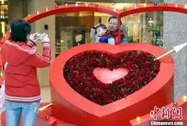  网友预估情人节开销增4成纷纷支招不让节成劫