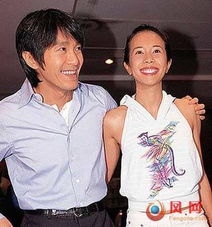 周星驰头像情侣莫文蔚