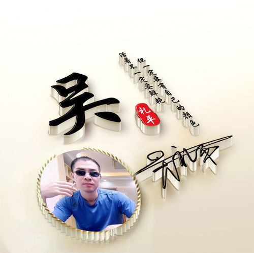  36张超赞3d艺术签名头像,励志微信头像,留下你的名字