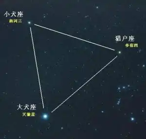 冬季大三角