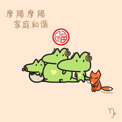 星座头像