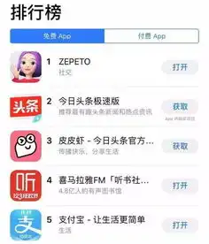  qq头像又火了就因为从2d变成了3d