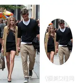 2对完美情侣装造型示范简洁or混搭都爱 2对完美情侣装造型示范简洁or混搭都爱