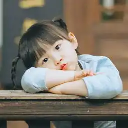  萌娃女生头像
