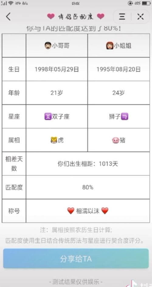 情侣匹配值测试问卷