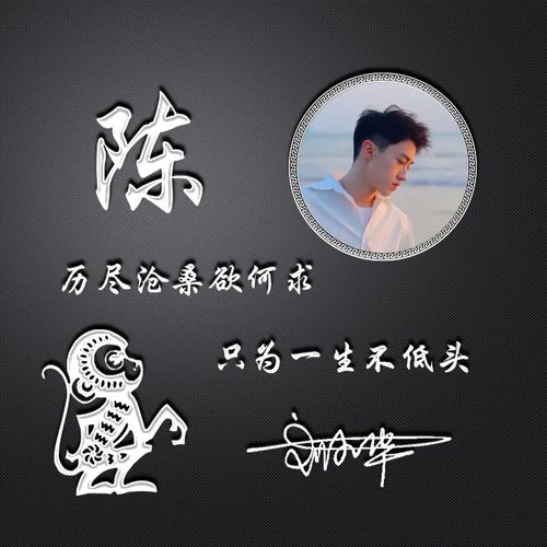  你的微信头像已做好,十几款3d高清励志连笔签名头像,请查收