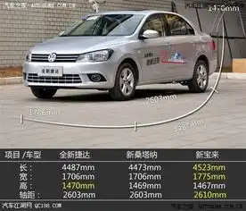  苛求每一毫米精准成都工厂打造全新捷达高品质_湖南永通新闻资讯-汽车之家