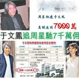  她身家过亿,苦恋周星驰十年反目成仇,今己销声匿迹