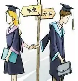 怎么看待校园里面,毕业就分手的说法  怎么看待校园里面,毕业就分手的说法