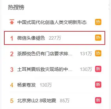  微信头像褪色上热搜,谁还记得贴吧绿