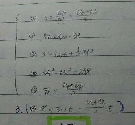  高中物理所有位移公式