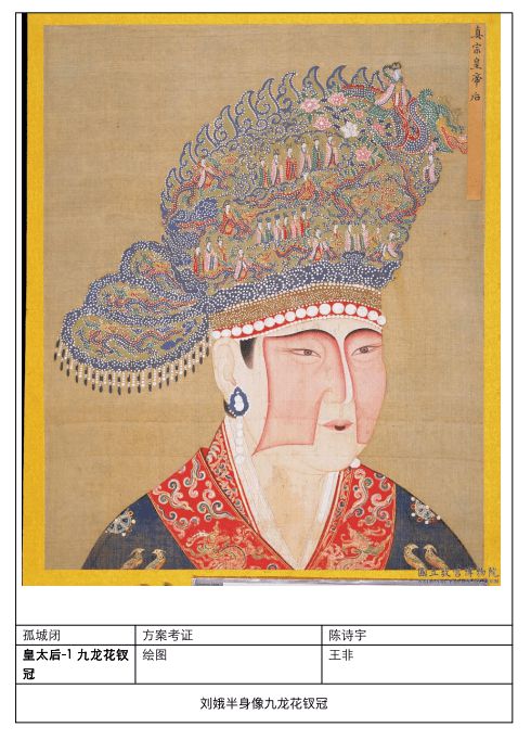  燕王wf,用画笔记录了汉服的爆红
