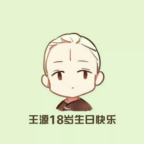  王源十八岁生日快乐头像