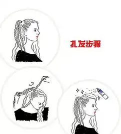  狂欢派对,百变扎发酷炫吸睛