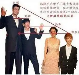  看完这些照片,你就懂了郭敬明为何至今无人敢嫁