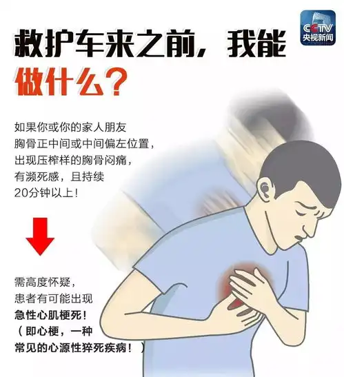  谨防冬季猝死,急救法则get起来
