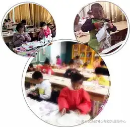  最深情的五月,来一次最深情的告白经开区头区青少年校外活动中心开展母亲节感恩活动