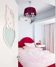  简约hellokitty女孩儿梦想家卧室装修效果图片装修美图新浪装修家居网看图装修