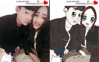  情侣手绘q版