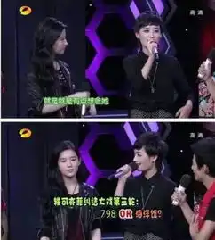  是闺蜜还是情侣杨幂周笔畅污污的对话,曾轶可为郭碧婷发飙,谁的柜门关不住了