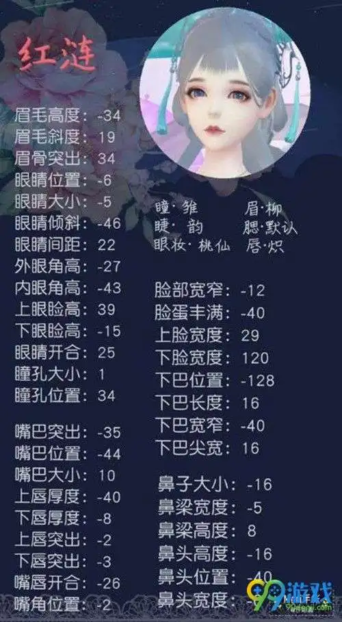  云裳羽衣古风少女捏脸数据一览云裳羽衣古风少女全部捏脸数据完整版分享