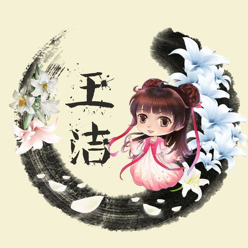  个性古风情侣姓氏微信头像订制属于你们自己的情侣头像