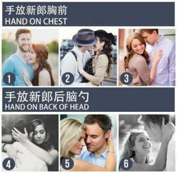  情侣照怎么拍史上最全的双人pose大全