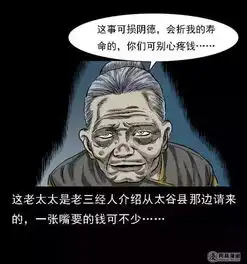  短篇恐惧燃寿