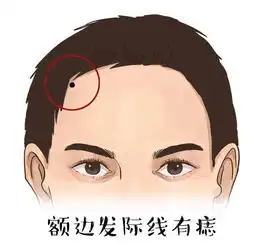 男生微信好运风水头像