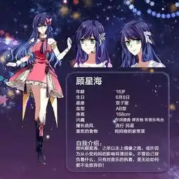 情侣头像星梦偶像计划