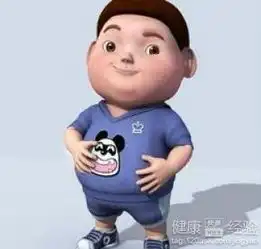  小儿肥胖症的最新治疗