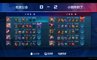  2019qq手游巡回赛王者荣耀韩涵成功晋级总决赛,一笑六尾迎来最终决战