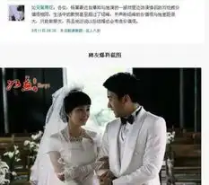 情侣头像生成结婚