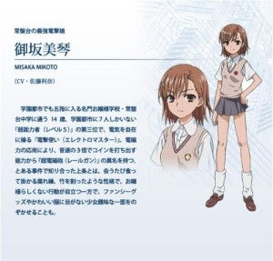  御版美琴