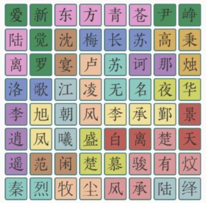  抖音文字大师攻略热门男主名字,热剧男主如何成功突破难关