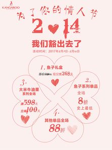  创意情人节告白主题