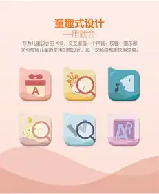 找情侣头像的软件止痛剂