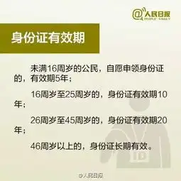  什么身份证还有这个冷知识,我第一次听说这么多年,我一直是反面人物