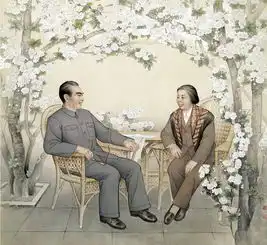 著名电影情侣头像艺术赏