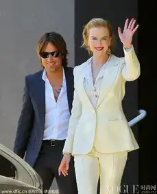  妮可基德曼婚变昔日模范情侣红毯难忘瞬间